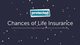 Chances of Life Insurance? - Protected.co.uk