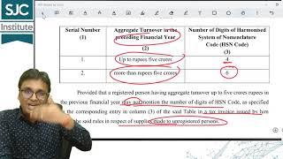 Very Important changes in GST applicable from 1st April 2021 | Nikunj Goenka