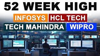 INFOSYS SHARE PRICE | WIPRO SHARE PRICE | TECH MAHINDRA SHARE PRICE | HCL TECHNOLOGIES SHARE PRICE