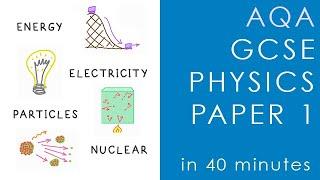 All of AQA PHYSICS Paper 1 in 40 minutes - GCSE Science Revision