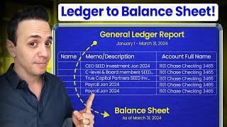 Create A Balance Sheet From A General Ledger Report In 10 Minutes