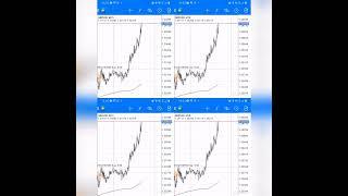 GBP CPI