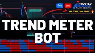 Most Advanced SuperTrend Ever Created on TradingView! (Perfect Buy/Sell Signals)