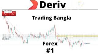 forex trading tutorial for beginners | deriv forex trading bangla tutorial 2023