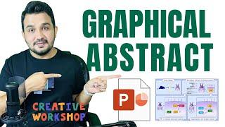 How to make a graphical abstract using powerpoint | Complete workshop