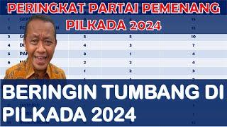 BERINGIN KEOK,,,!!! DAFTAR PERINGKAT PARTAI PEMENANG PILKADA PEMILIHAN GUBERNUR  2024 #pilkada2024