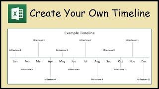 How to Create a Timeline Chart in Excel