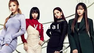 aespa X BLACKPINK Type Beat "Visual"