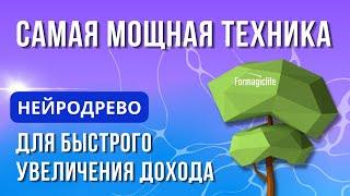 Как стать богатым? Нейродрево финансового роста. Нейрографика для привлечения денег