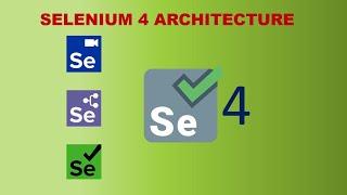 What is selenium 4 | What's new | Architecture changes | Locators add-in | Chrome dev tools