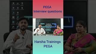 PEGA | Real Time Project Interview Questions and Answer | Validation in PEGA | Harsha Trainings