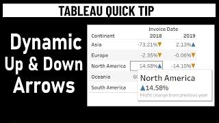 How to add dynamic up and down KPI arrows in Tableau - 2 ways | Tableau Quick Tip | sqlbelle