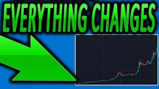 Nvidia $1,000 on Stock Split/NVDA Earnings news + The next FFIE penny stock?
