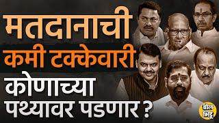 Maharashtra मध्ये कमी झालेलं मतदान कोणाच्या पथ्यावर? BJP की Pawar,Thackeray, कॉंग्रेस? #loksabha2024