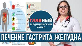 Лечение Гастрита. Как снять боль при гастрите. Диета, лекарство и таблетки от гастрита желудка