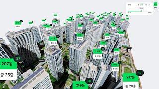 Digital Twin Technology: Applied to NAVER Real Estate Service