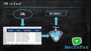 Consulta de Texto em sql no Excel