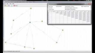 Ant Colony Optimization on Vehicle routing problem demonstration