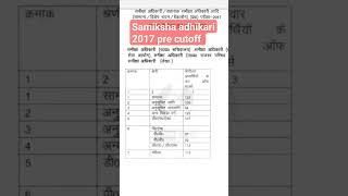 UPPSC SAMIKSHA ADHIKARI | RO ARO 2017 PRE CUTOFF #uppsc #ro #aro #cutoff