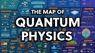 The Map of Quantum Physics