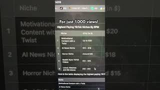 Top 5 BEST PAYING NICHES on TikTok in 2024 (Creativity Program)