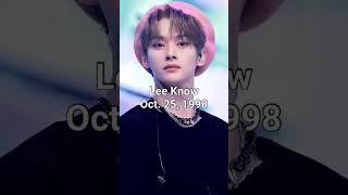 Stray Kid’s Birthdays #kpop #straykids #viral #felix #han #hyunjin #leeknow #changbin #short #shorts