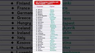 List of European Countries and their Capital ||