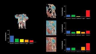 Analizan cómo percibe el cerebro humano el arte visual