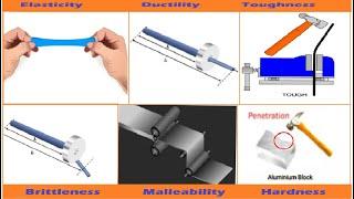 Mechanical properties of materials - Elasticity, Ductility, Brittleness, Malleability, Toughness