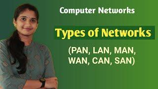 Lec-4: Types of Networks | PAN | LAN | MAN | WAN | CAN | SAN | Computer Network.