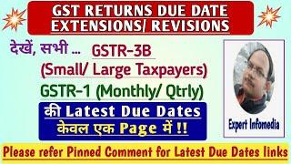 Latest All GST Returns (GSTR-3B, GSTR1) Due Dates Chart for Feb’20-July’20|State-wise GSTR New Dates