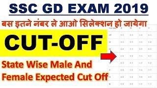 SSC GD Zone Wise Cut-off|SSC GD CUTOFF|SSC GD SAFE SCORE| Expected Cutoff For Physical - md classes