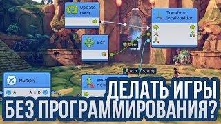 Как делать игры без программирования?