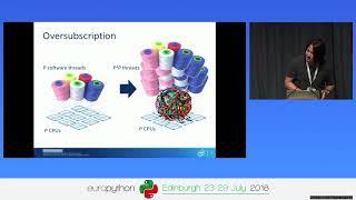 David Liu - Addressing multithreading and multiprocessing in transparent and Pythonic ways