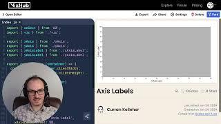 Axis Labels