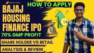 Bajaj Housing Finance IPO Analysis & Review | Bajaj Housing Finance IPO Shareholder Quota & GMP