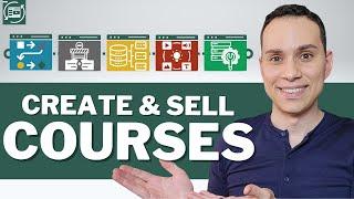 Create & Launch an Online Course from Scratch (Ultimate Guide)