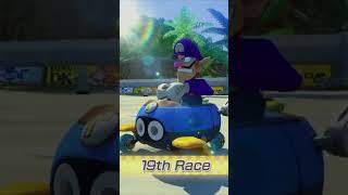 MARIO KART 8 DELUXE in 1:05:28 - 5/12