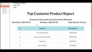 How to print all types of Sales report in XLS & PDF format | Odoo App Feature #Sales #Print #odoo16