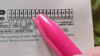 VIN NUMBER EXPLANATION VALUABLE INFORMATION for each digit