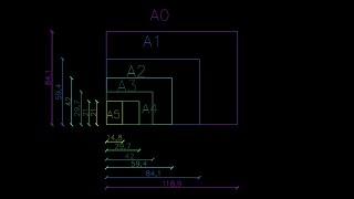 AutoCAD 2021  Technical Drawings Page Sizes Set Up (A0, A1, A2, A3, A4, A5)