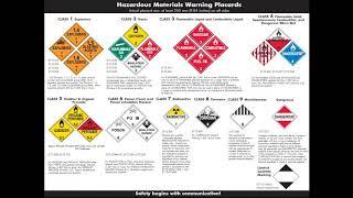 2016 08 12 14 00 Hazmat Series, Part 1  Hazardous Materials Placards