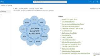 SharePoint site owner training using VisualSP