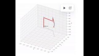 Robotics 2: Robotics Toolbox by Peter Corke for Python