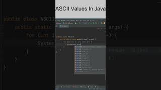 How to print ASCII values in Java | Java Programming