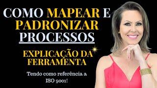 SISTEMA DE GESTÃO DA QUALIDADE E SEUS PROCESSOS: COMO PADRONIZAR OU MAPEAR? FERRAMENTA!