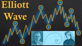 The ULTIMATE Beginner's Guide to the ELLIOTT WAVE THEORY