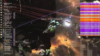 Eve Online - Goon Freighter Gank Attempt