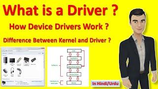 what is a driver? | How Device Drivers Work? | Kernel vs Driver (in Hindi)