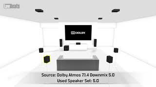 Dolby Atmos 7 1 4 Downmix 5 0